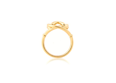 Gold-Plating Rings -latest RING design 2021